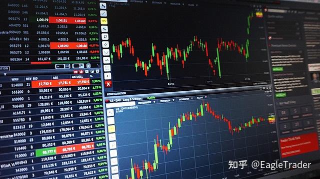 平台炒贵金属